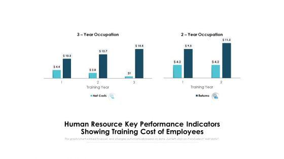 Human_Resource_Key_Performance_Indicators_Showing_Training_Cost_Of_Employees_Ppt_PowerPoint_Presentation_File_Deck_PDF_Slide_1.jpg