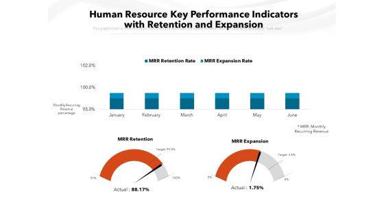 Human_Resource_Key_Performance_Indicators_With_Retention_And_Expansion_Ppt_PowerPoint_Presentation_File_Background_Designs_PDF_Slide_1.jpg