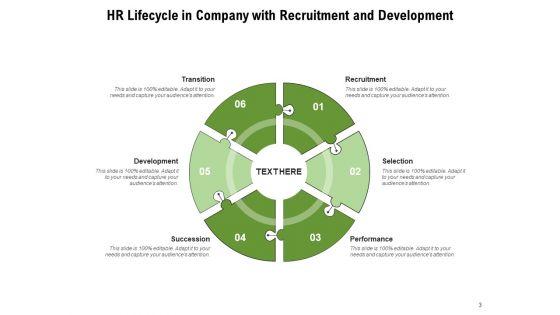 Human_Resource_Lifecycle_Enablement_Develop_Ppt_PowerPoint_Presentation_Complete_Deck_Slide_3.jpg