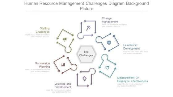 Human_Resource_Management_Challenges_Diagram_Background_Picture_1.jpg