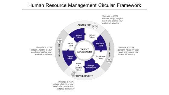 Human_Resource_Management_Circular_Framework_Ppt_PowerPoint_Presentation_Summary_Objects_Slide_1.jpg