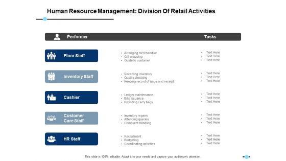 Human_Resource_Management_Division_Of_Retail_Activities_Customer_Care_Staff_Tasks_Ppt_PowerPoint_Presentation_Slides_Background_Designs_Slide_1.jpg
