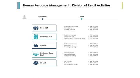 Human_Resource_Management_Division_Of_Retail_Activities_Ppt_PowerPoint_Presentation_Professional_Slides_Slide_1.jpg