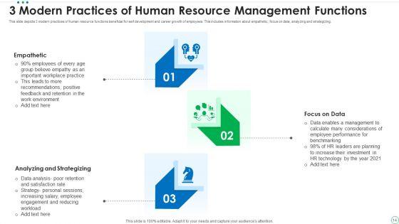 Human_Resource_Management_Functions_Ppt_PowerPoint_Presentation_Complete_Deck_With_Slides_Slide_14.jpg