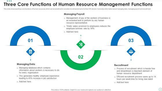 Human_Resource_Management_Functions_Ppt_PowerPoint_Presentation_Complete_Deck_With_Slides_Slide_3.jpg