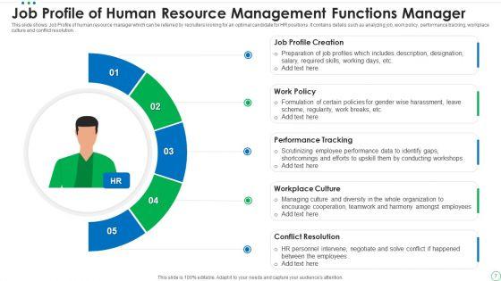 Human_Resource_Management_Functions_Ppt_PowerPoint_Presentation_Complete_Deck_With_Slides_Slide_7.jpg