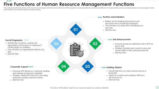 Human_Resource_Management_Functions_Ppt_PowerPoint_Presentation_Complete_Deck_With_Slides_Slide_8.jpg