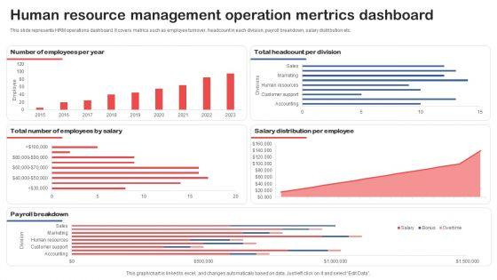 Human_Resource_Management_Operation_Mertrics_Dashboard_Background_PDF_Slide_1.jpg