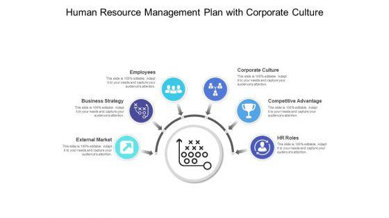 Human_Resource_Management_Plan_With_Corporate_Culture_Ppt_PowerPoint_Presentation_Infographics_Professional_PDF_Slide_1.jpg