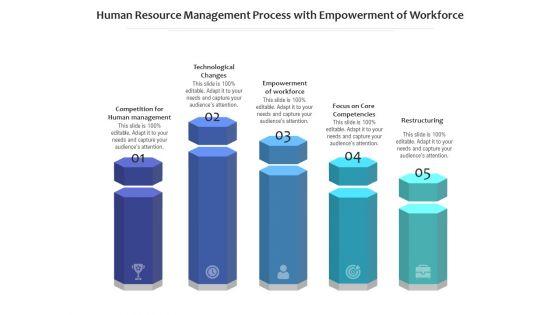Human_Resource_Management_Process_With_Empowerment_Of_Workforce_Ppt_PowerPoint_Presentation_Gallery_Show_PDF_Slide_1.jpg