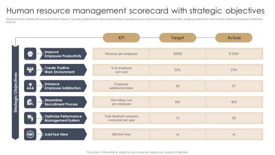 Human_Resource_Management_Scorecard_With_Strategic_Objectives_Structure_PDF_Slide_1.jpg