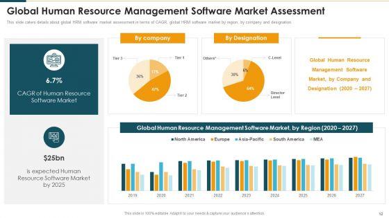 Human_Resource_Management_Software_Investment_Funding_Elevator_Pitch_Deck_Ppt_PowerPoint_Presentation_Complete_Deck_With_Slides_Slide_12.jpg