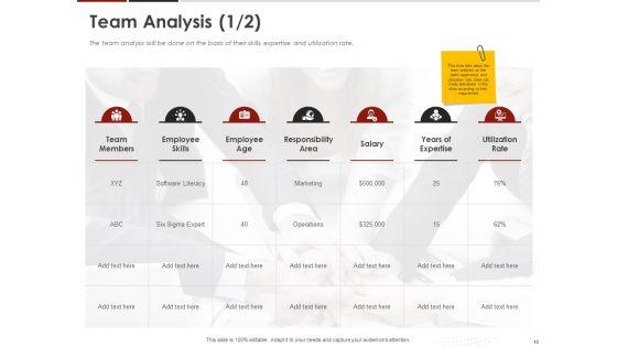 Human_Resource_Management_To_Improve_Workplace_Culture_Ppt_PowerPoint_Presentation_Complete_Deck_With_Slides_Slide_13.jpg