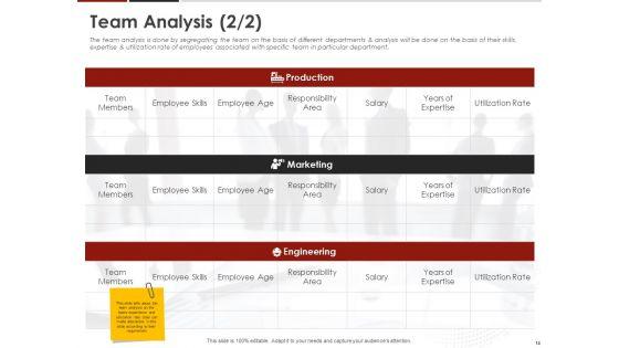 Human_Resource_Management_To_Improve_Workplace_Culture_Ppt_PowerPoint_Presentation_Complete_Deck_With_Slides_Slide_14.jpg