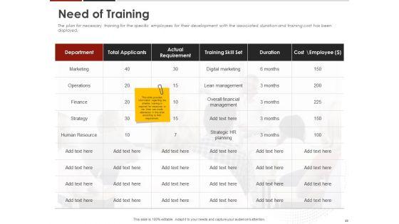 Human_Resource_Management_To_Improve_Workplace_Culture_Ppt_PowerPoint_Presentation_Complete_Deck_With_Slides_Slide_23.jpg