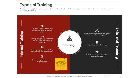 Human_Resource_Management_To_Improve_Workplace_Culture_Ppt_PowerPoint_Presentation_Complete_Deck_With_Slides_Slide_24.jpg