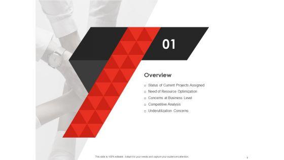 Human_Resource_Management_To_Improve_Workplace_Culture_Ppt_PowerPoint_Presentation_Complete_Deck_With_Slides_Slide_3.jpg