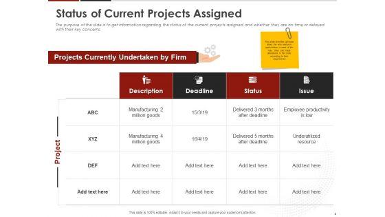 Human_Resource_Management_To_Improve_Workplace_Culture_Ppt_PowerPoint_Presentation_Complete_Deck_With_Slides_Slide_4.jpg