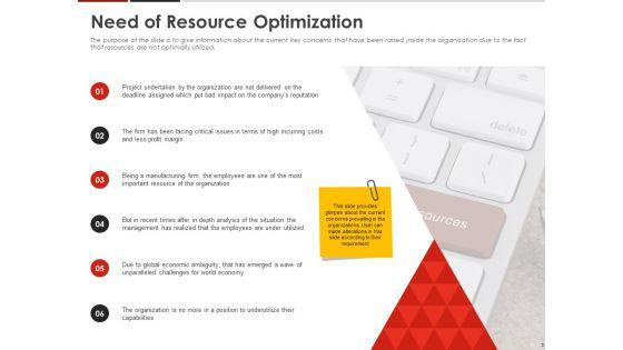 Human_Resource_Management_To_Improve_Workplace_Culture_Ppt_PowerPoint_Presentation_Complete_Deck_With_Slides_Slide_5.jpg
