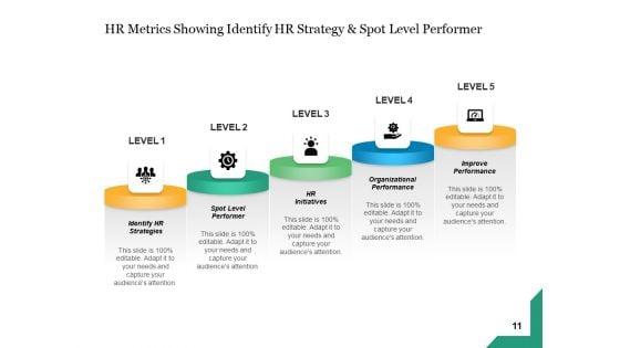 Human_Resource_Metrics_Business_Gear_Ppt_PowerPoint_Presentation_Complete_Deck_Slide_11.jpg