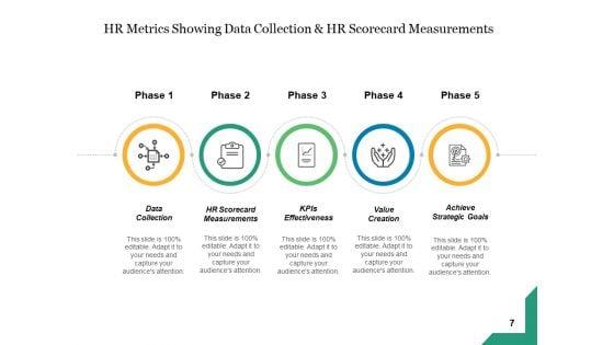 Human_Resource_Metrics_Business_Gear_Ppt_PowerPoint_Presentation_Complete_Deck_Slide_7.jpg