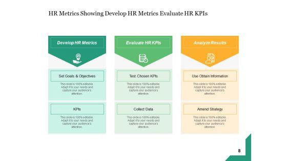 Human_Resource_Metrics_Business_Gear_Ppt_PowerPoint_Presentation_Complete_Deck_Slide_8.jpg
