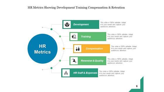Human_Resource_Metrics_Business_Gear_Ppt_PowerPoint_Presentation_Complete_Deck_Slide_9.jpg