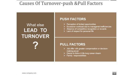 Human_Resource_Metrics_Ppt_PowerPoint_Presentation_Complete_Deck_With_Slides_Slide_12.jpg