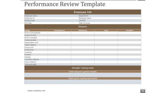Human_Resource_Metrics_Ppt_PowerPoint_Presentation_Complete_Deck_With_Slides_Slide_20.jpg
