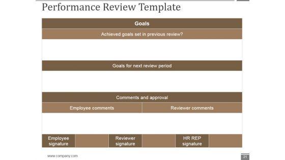 Human_Resource_Metrics_Ppt_PowerPoint_Presentation_Complete_Deck_With_Slides_Slide_21.jpg