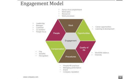 Human_Resource_Metrics_Ppt_PowerPoint_Presentation_Complete_Deck_With_Slides_Slide_45.jpg