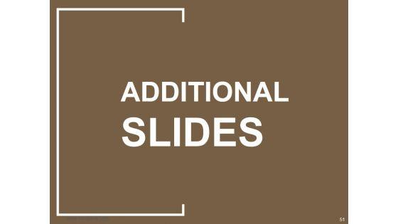 Human_Resource_Metrics_Ppt_PowerPoint_Presentation_Complete_Deck_With_Slides_Slide_51.jpg