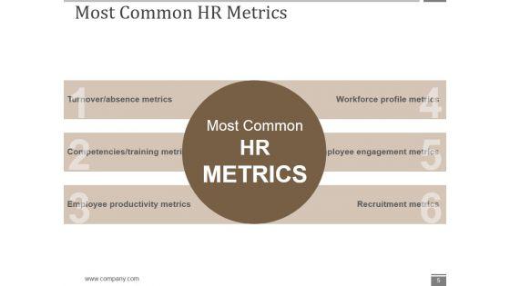 Human_Resource_Metrics_Ppt_PowerPoint_Presentation_Complete_Deck_With_Slides_Slide_5.jpg