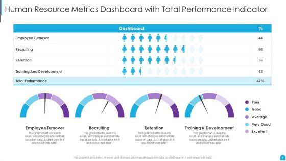 Human_Resource_Metrics_Ppt_PowerPoint_Presentation_Complete_With_Slides_Slide_6.jpg