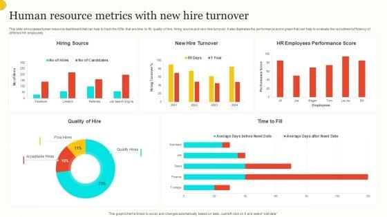 Human_Resource_Metrics_With_New_Hire_Turnover_Professional_PDF_Slide_1.jpg