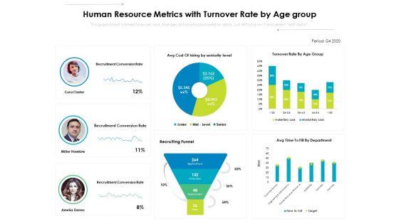 Human_Resource_Metrics_With_Turnover_Rate_By_Age_Group_Ppt_PowerPoint_Presentation_Inspiration_Sample_PDF_Slide_1.jpg