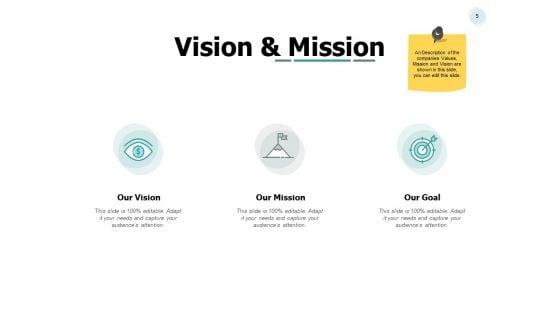 Human_Resource_Orientation_Ppt_PowerPoint_Presentation_Complete_Deck_With_Slides_Slide_5.jpg