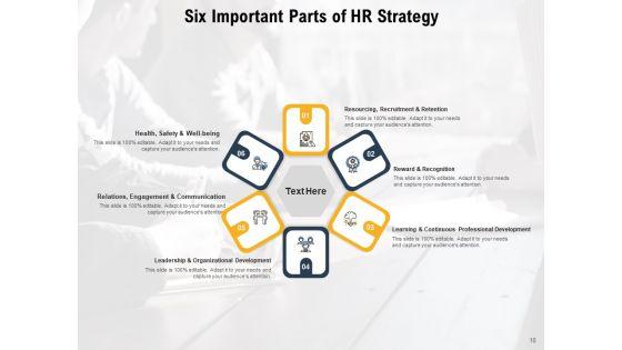 Human_Resource_Plan_Of_Action_Process_Strategy_Location_Ppt_PowerPoint_Presentation_Complete_Deck_Slide_10.jpg
