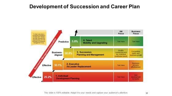 Human_Resource_Planning_Ppt_PowerPoint_Presentation_Complete_Deck_With_Slides_Slide_10.jpg