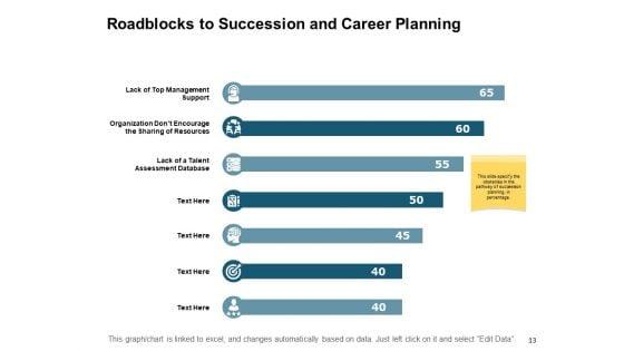 Human_Resource_Planning_Ppt_PowerPoint_Presentation_Complete_Deck_With_Slides_Slide_13.jpg