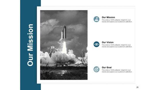 Human_Resource_Planning_Ppt_PowerPoint_Presentation_Complete_Deck_With_Slides_Slide_28.jpg