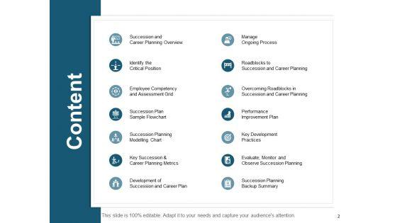 Human_Resource_Planning_Ppt_PowerPoint_Presentation_Complete_Deck_With_Slides_Slide_2.jpg