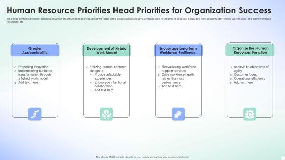 Human_Resource_Priorities_Head_Priorities_For_Organization_Success_Themes_PDF_Slide_1.jpg