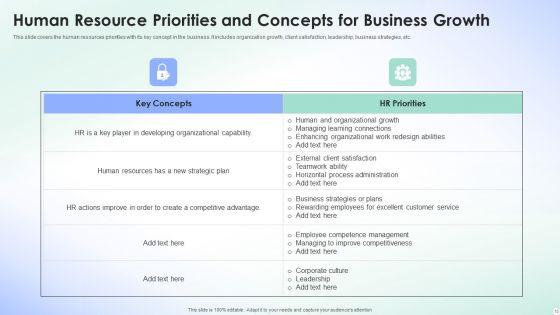 Human_Resource_Priorities_Ppt_PowerPoint_Presentation_Complete_With_Slides_Slide_10.jpg