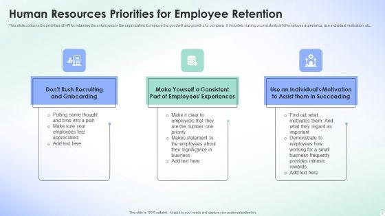 Human_Resource_Priorities_Ppt_PowerPoint_Presentation_Complete_With_Slides_Slide_6.jpg