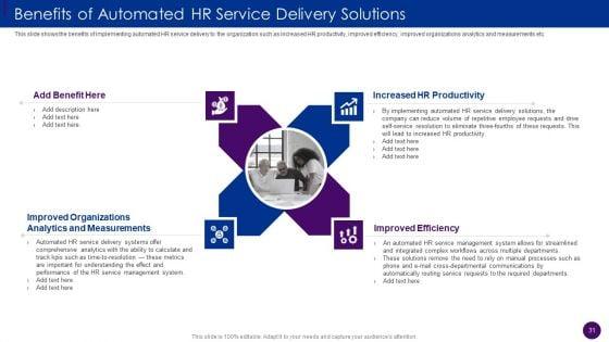 Human_Resource_Service_Delivery_Best_Practices_And_Outline_Of_Futuristic_HR_Service_Delivery_Model_Complete_Deck_Slide_31.jpg