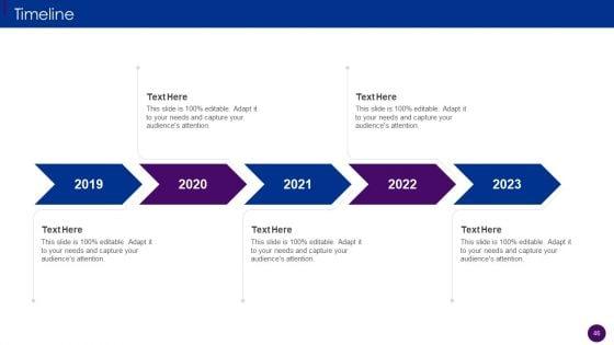 Human_Resource_Service_Delivery_Best_Practices_And_Outline_Of_Futuristic_HR_Service_Delivery_Model_Complete_Deck_Slide_46.jpg