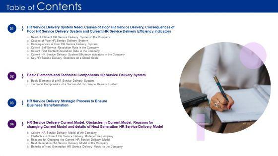 Human Resource Service Delivery Best Practices Outline Table Of Contents Ppt Slides Display PDF Human Resource Service Delivery Best Practices Outline Table Of Contents Ppt Slides Display PDF