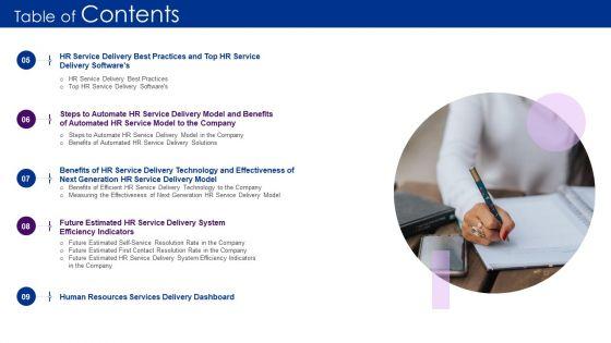 Human_Resource_Service_Delivery_Best_Practices_Outline_Table_Of_Contents_Service_Ppt_Summary_Portfolio_PDF_Slide_1.jpg