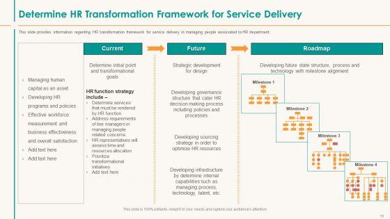 Human_Resource_Service_Shipment_Ppt_PowerPoint_Presentation_Complete_Deck_With_Slides_Slide_13.jpg